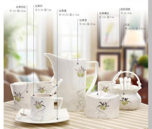 size information for tea cup,saucer, tea pot and milk creamer